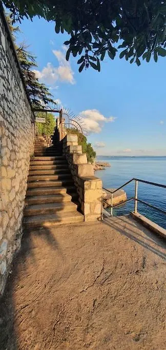 Studio Apartman Lenox Rijeka 0*,